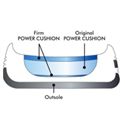 TechnologyLogo Power Cushion 3 Layer Power Cushion 3 Layer