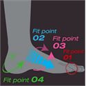 TechnologyLogo Quattro Fit Quattro Fit