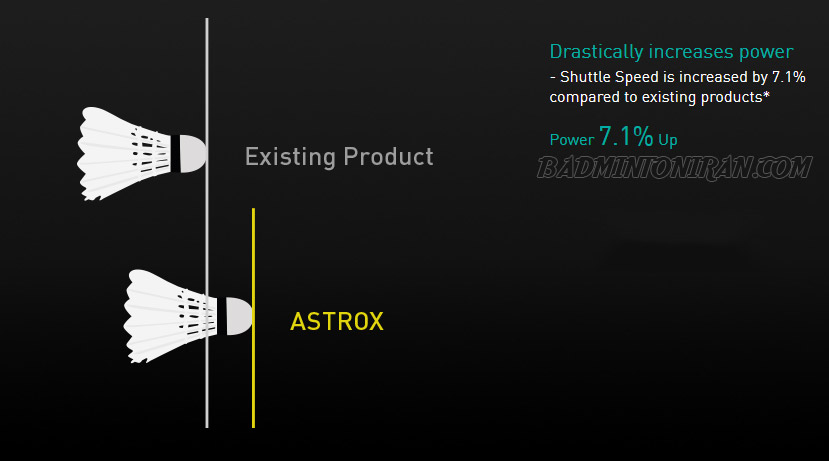 ASTROX 7 1