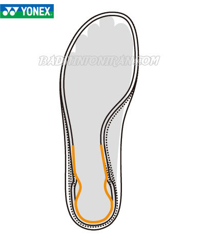 کفش بدمینتون یونکس Yonex Power Cushion 65 Z 2 Men 4 Syncro Fit Insole 2