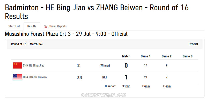 بیون ژانگ با آسیب المپیک 2020 را ترک کرد 3 HE Bing Jiao vs ZHANG Beiwen olympics 2020