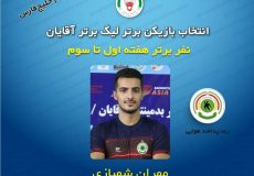 بازیکن