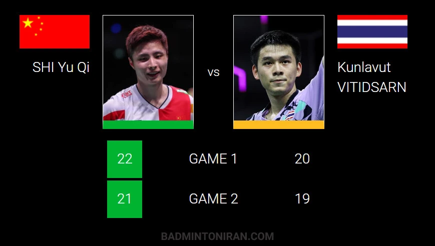 yonex-french-open-2024-results-2024-03-10