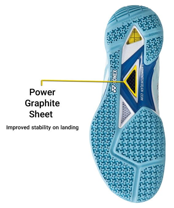 Power-Graphite-Sheet