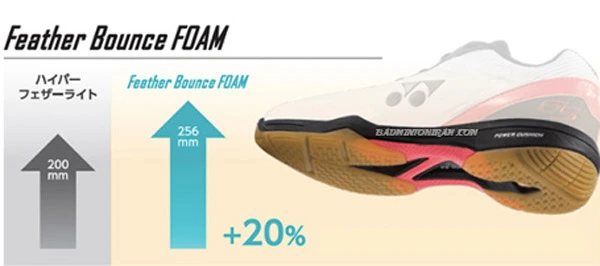 feather-bounce-foam