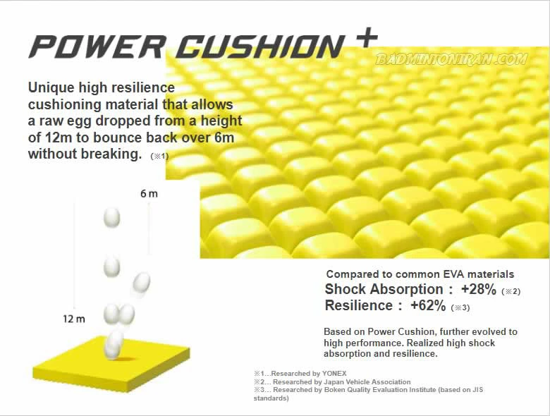 power-cushion-plus