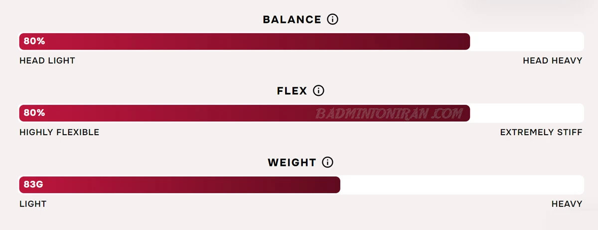 atrox-100-tour-Balance-Flex-WEIGHT-chart