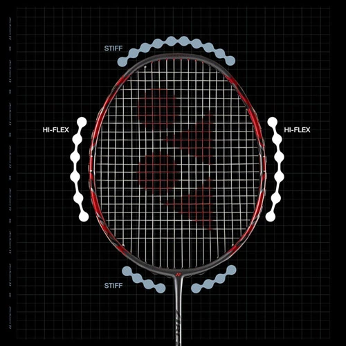 راکت بدمینتون یونکس YONEX ARCSABER 7 PRO 10 Arcsaber-Frame