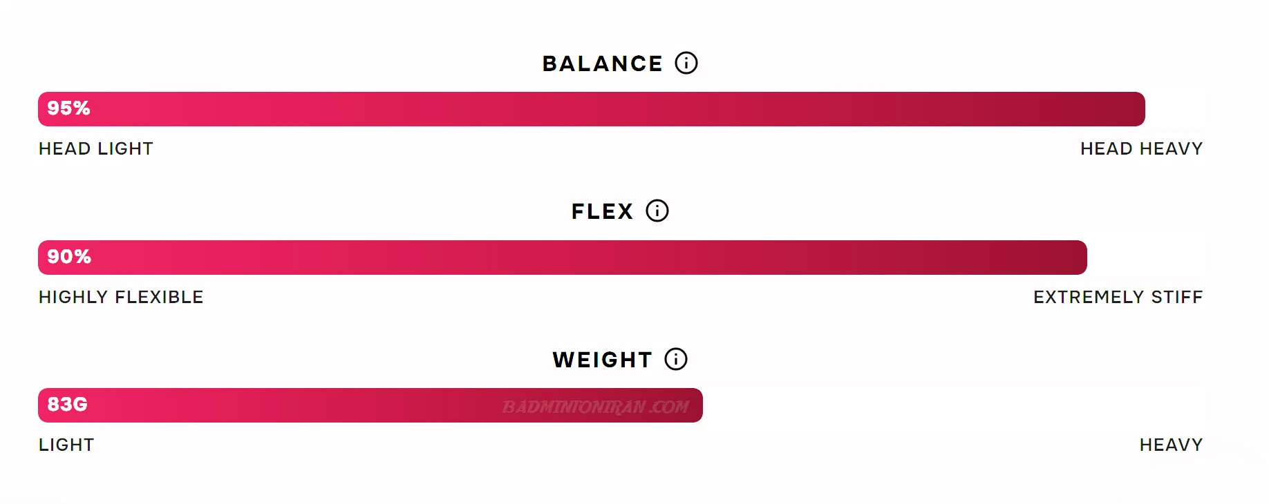 Balance-99PRO