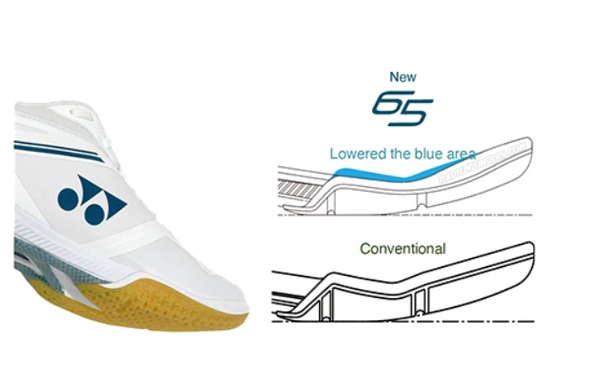 Ergonomic_Shaped_Outsole