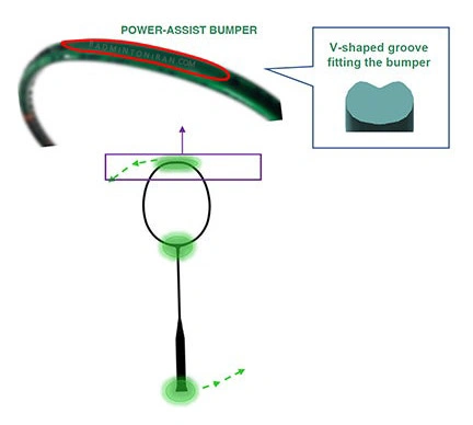 ROTATIONAL_GENERATOR_SYSTEM
